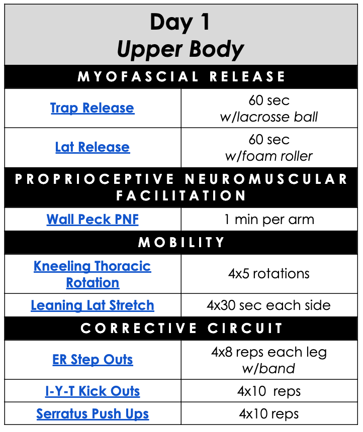 Movement Boost Program Mobility Program Add-on – Performance Course Store